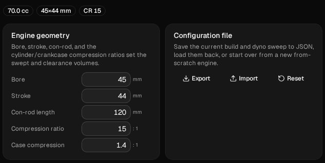 Build, Engine after the bore edit: the badges 70.0 cc, 45×44 mm and CR 15 above the Engine geometry card with Bore 45 mm, Stroke 44 mm, Con-rod length 120 mm, Compression ratio 15:1 and Case compression 1.4:1. Next to it, the Configuration file card with Export, Import and Reset.