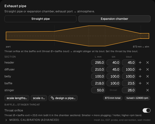 Build, Ducts: the Exhaust pipe card after the edit, with the header row at L mm 295.0 and the badges 873 mm total and tuned about 12400 rpm.