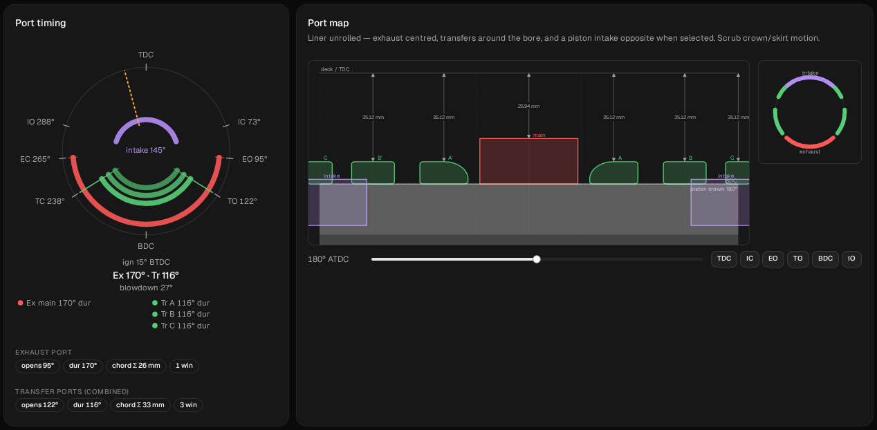 Build, Ports: the Port timing ring now reads Ex 170 degrees, Tr 116 degrees, with TO 122 degrees and TC 238 degrees, and transfers A, B and C at 116 degrees duration.